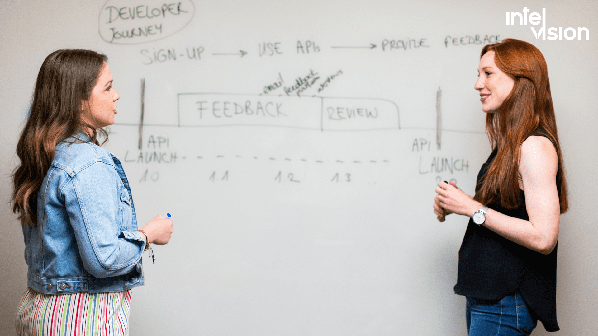 Intelvision entwickelt Software für Work-Management-Systeme