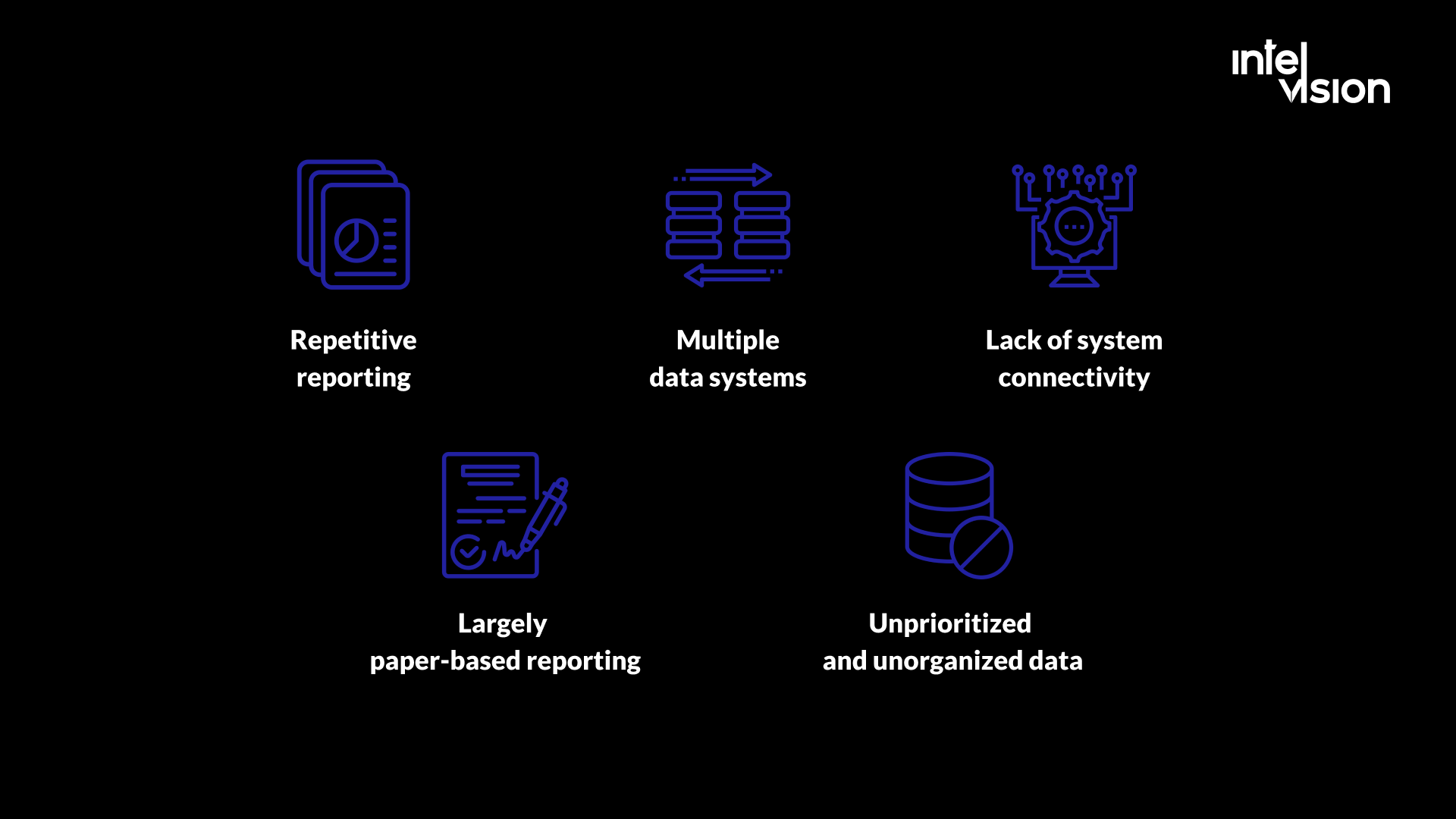Big-Data-Analyse in der Baubranche: Herausforderungen und Probleme